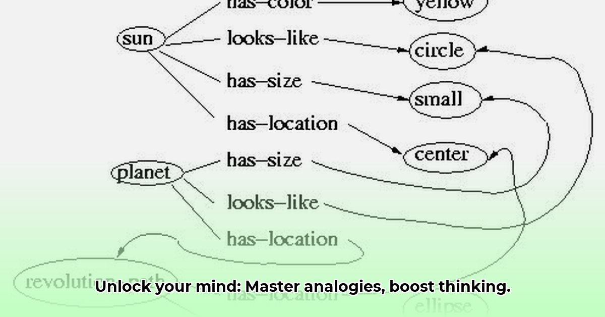 analogy-symbols